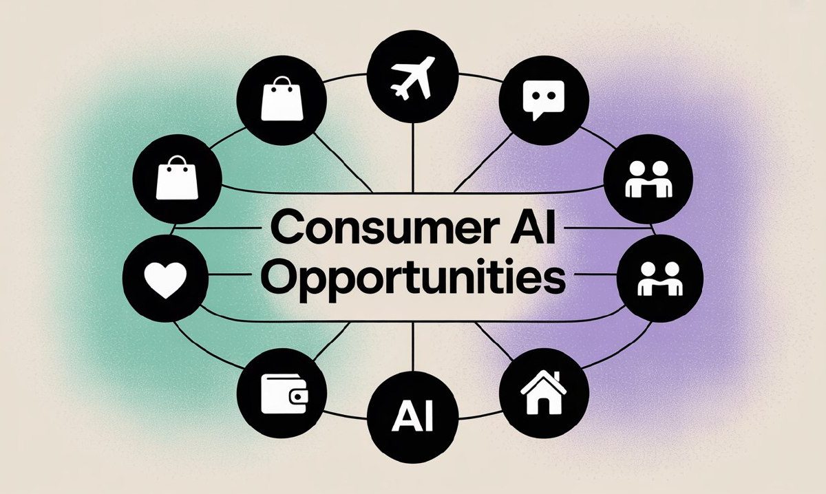 Consumers Lead the Charge: Embracing AI in Everyday Life!