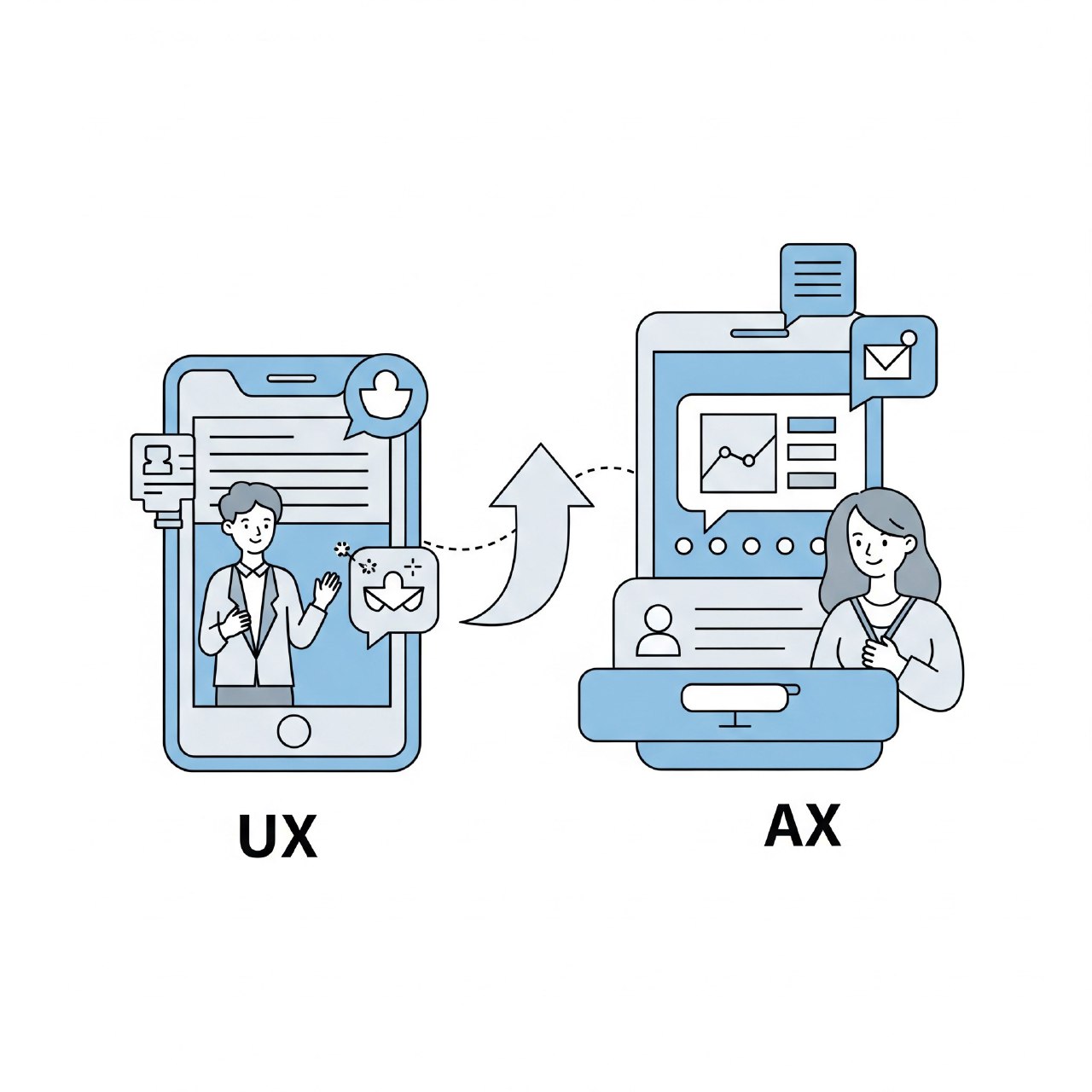 How AI Agents are Revolutionizing Website and App Development